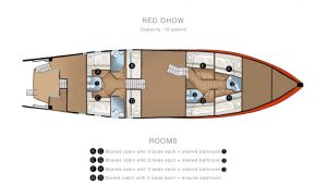Plan cabines Red Dhow