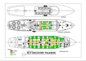 Discovery Palawan plan cabines